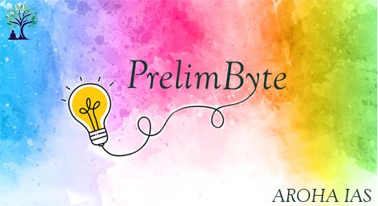 Campus Recruitment Training